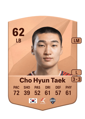 Cho Hyun Taek