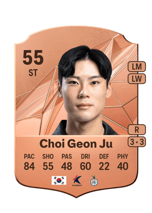 Choi Geon Ju