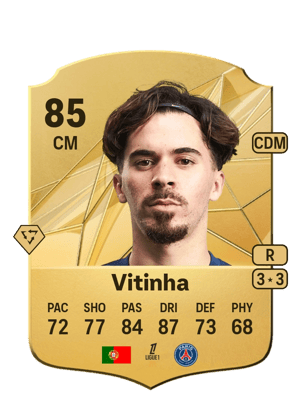 Vitinha