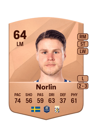 Gustaf Norlin