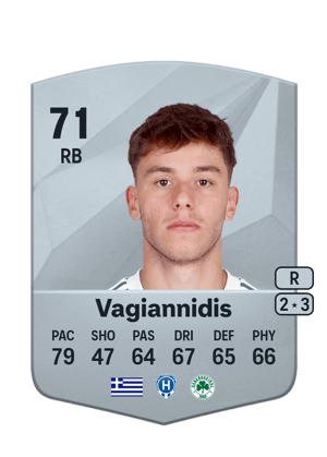 Georgios Vagiannidis