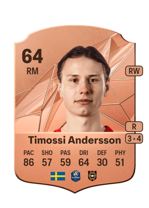 Alex Timossi Andersson