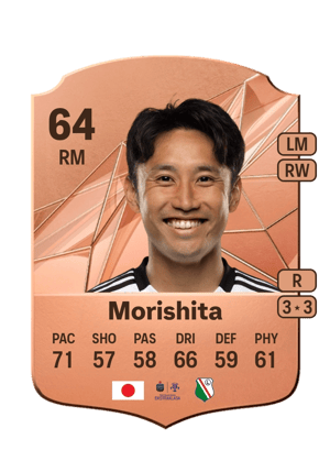Ryoya Morishita