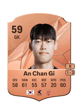 An Chan Gi