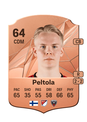 Matti Peltola