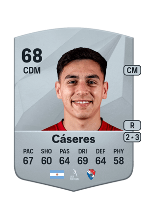 Facundo Agustín Cáseres