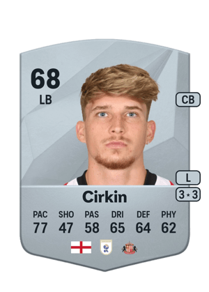 Dennis Cirkin