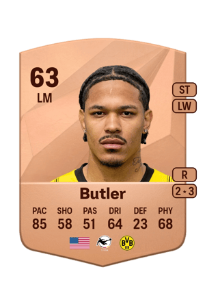 Justin Butler
