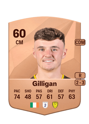 Ciaran Gilligan