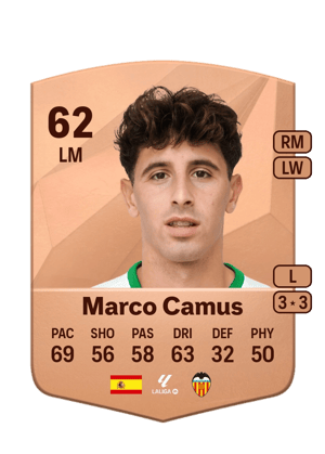 Marco Camus