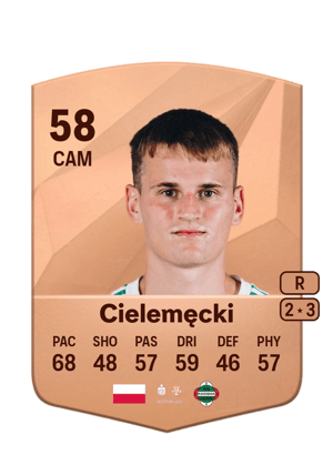 Radosław Cielemęcki