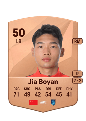 Jia Boyan