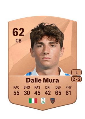 Christian Dalle Mura