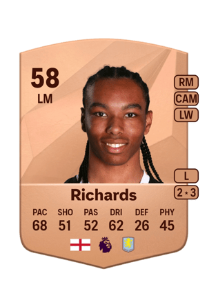 Rico Richards