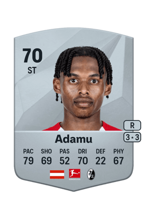 Junior Adamu