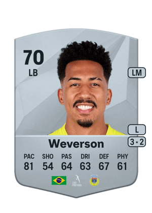 Weverson