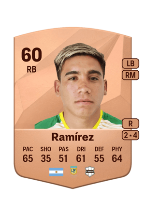 Pedro David Ramírez