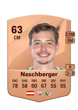 Johannes Naschberger