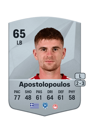 Apostolos Apostolopoulos