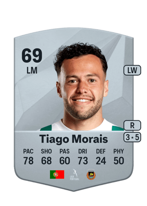 Tiago Morais
