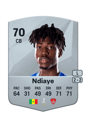 Abdoulaye Ndiaye