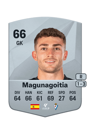 Magunagoitia