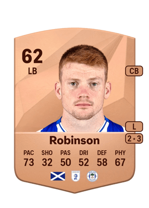 Luke Robinson