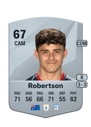 Alex Robertson
