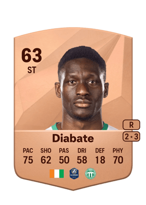 Ibrahim Diabate