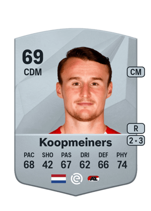 Peer Koopmeiners