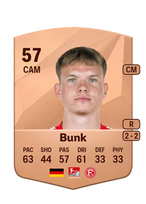 Daniel Bunk