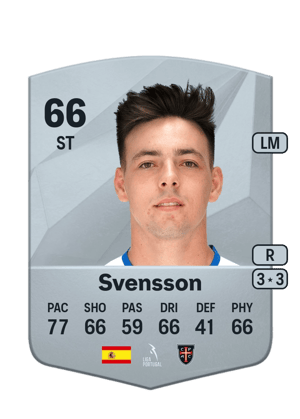 Svensson
