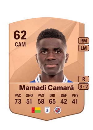 Mamadi Camará