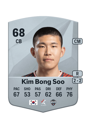 Kim Bong Soo