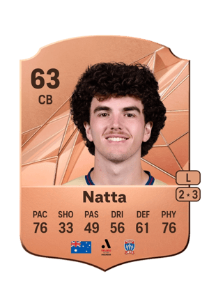 Mark Natta