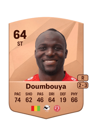 Moussa Doumbouya