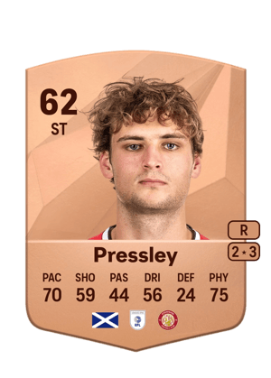 Aaron Pressley