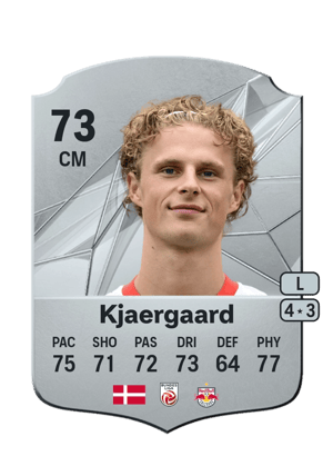 Maurits Kjaergaard