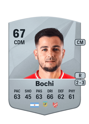 Roberto Bochi