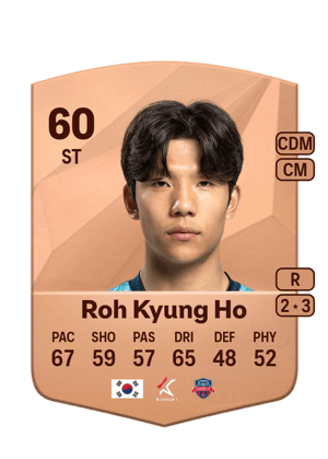 Roh Kyung Ho
