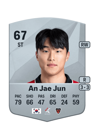 An Jae Jun
