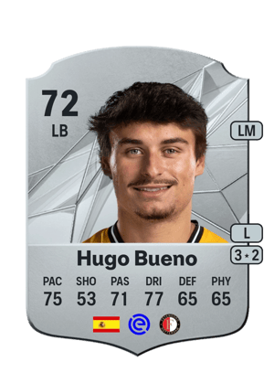 Hugo Bueno