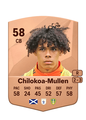 Jeremiah Chilokoa-Mullen