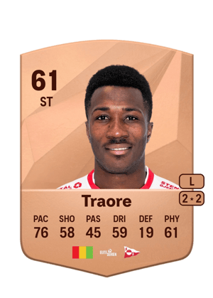 Mai Traore