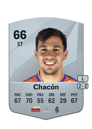 Ronaldo Chacón
