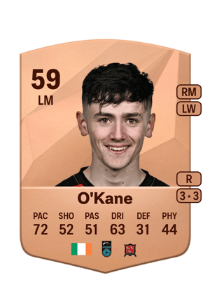 Ryan O'Kane