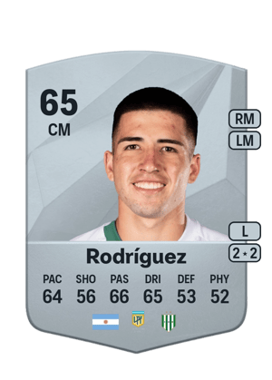 Ignacio Agustín Rodríguez