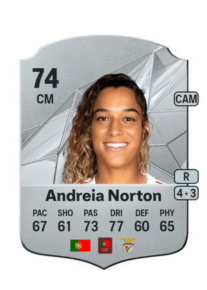 Andreia Norton
