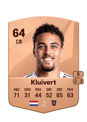 Ruben Kluivert