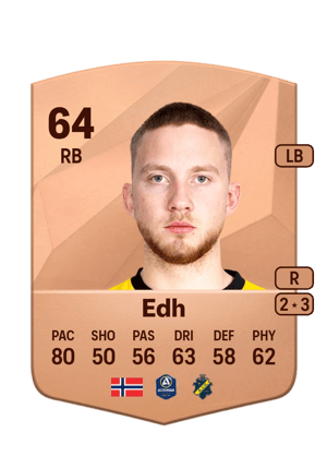 Eskil Edh